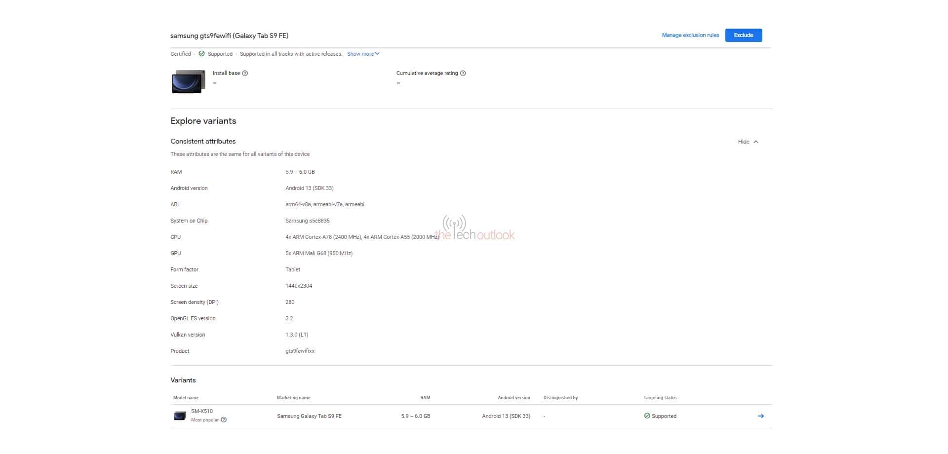 Samsung Galaxy Tab S Fe Wi Fi Only Model Spotted On Google Play