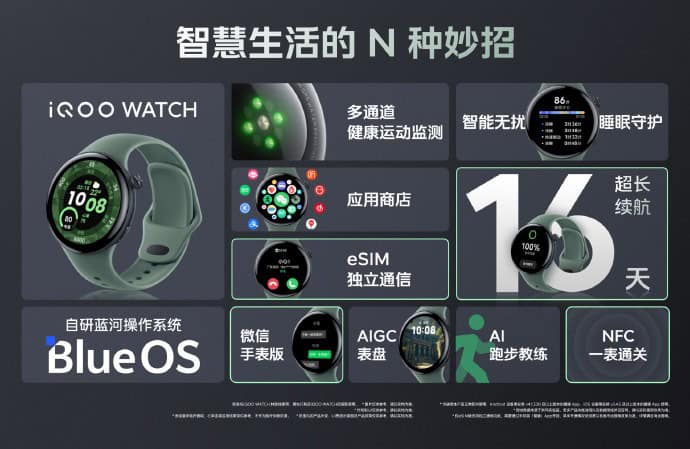 Iqoo Watch Forest Green Strap Version And Iqoo Magnetic Cooling Back