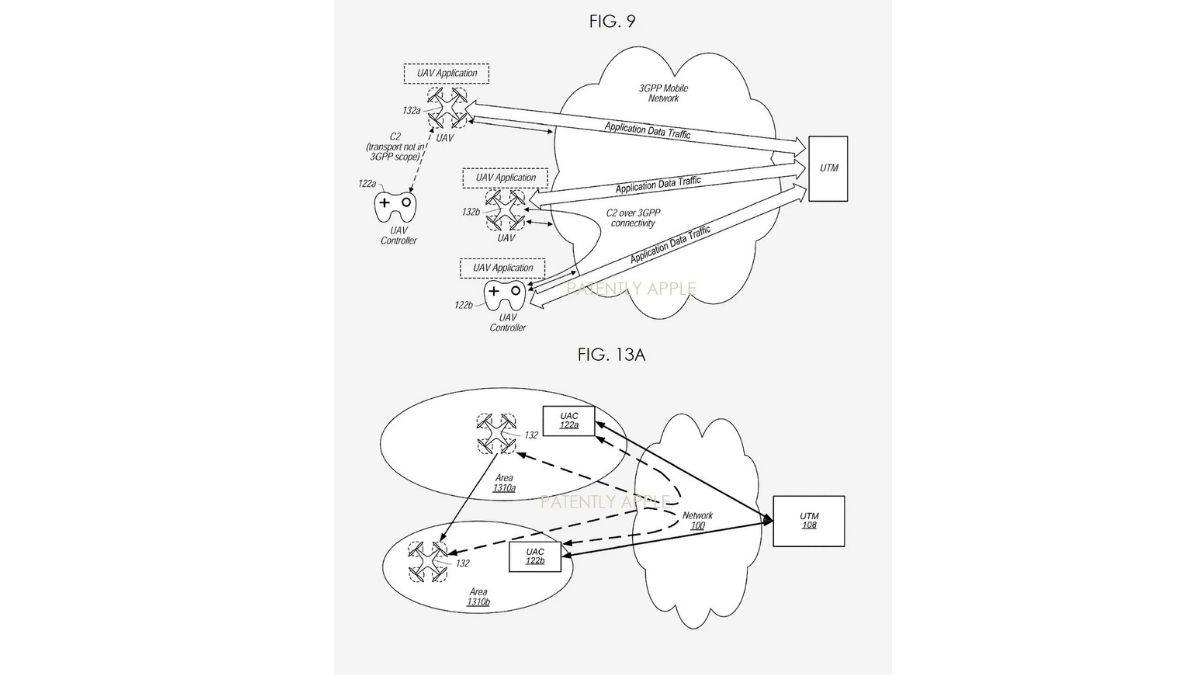 Apple Drone Patent