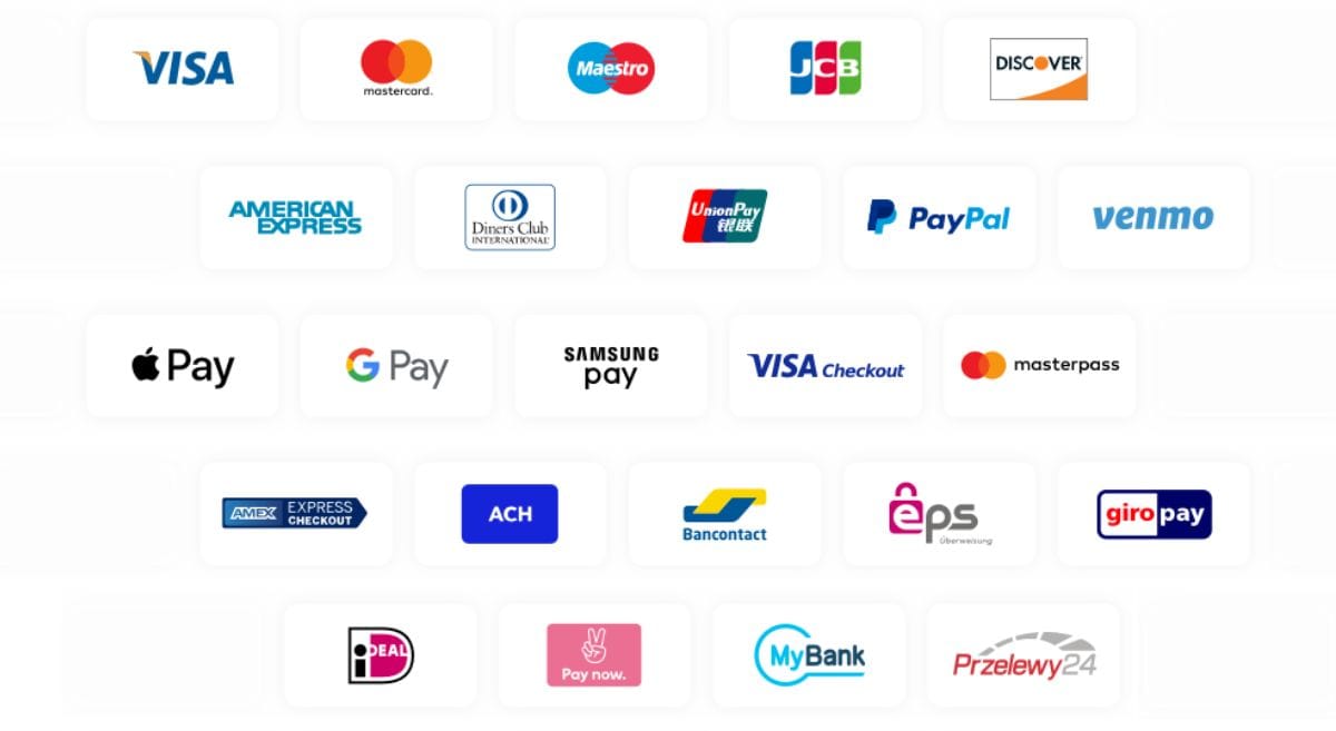 Top Payment Processing Applications Of Us - The Tech Outlook