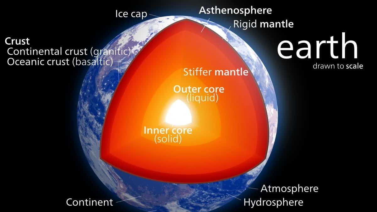 Is Earth's rocky middle layer a diamond producing region? Find your answer here