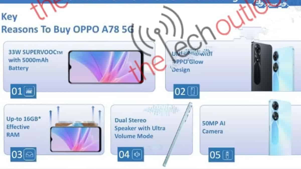 Oppo A78 5G India Launch Date Set for January 16, Will Feature 33W