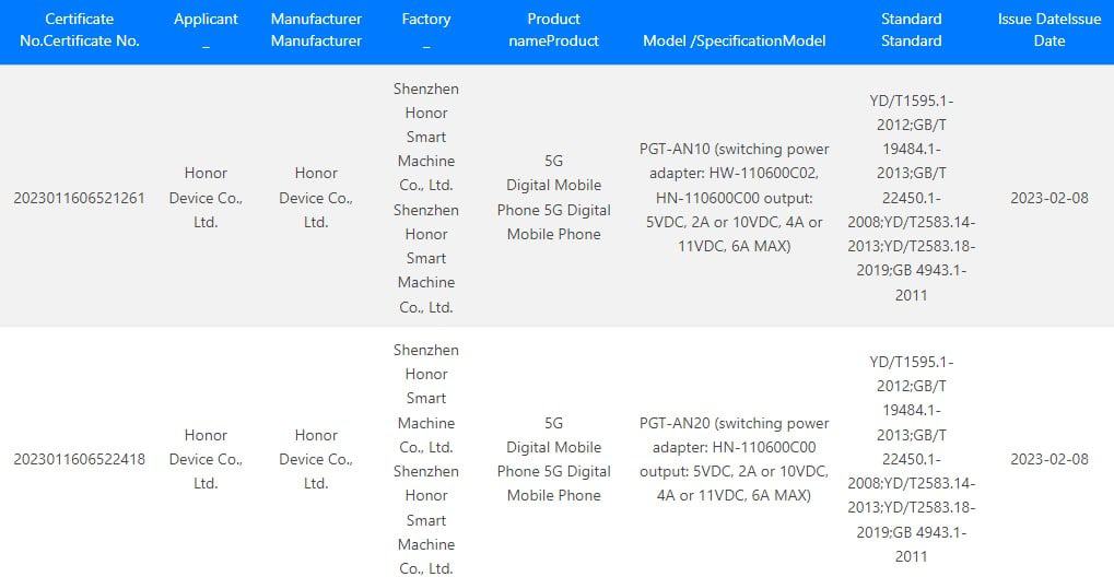 Honor Magic 5 Pro and Magic 5 Ultimate 3C listing