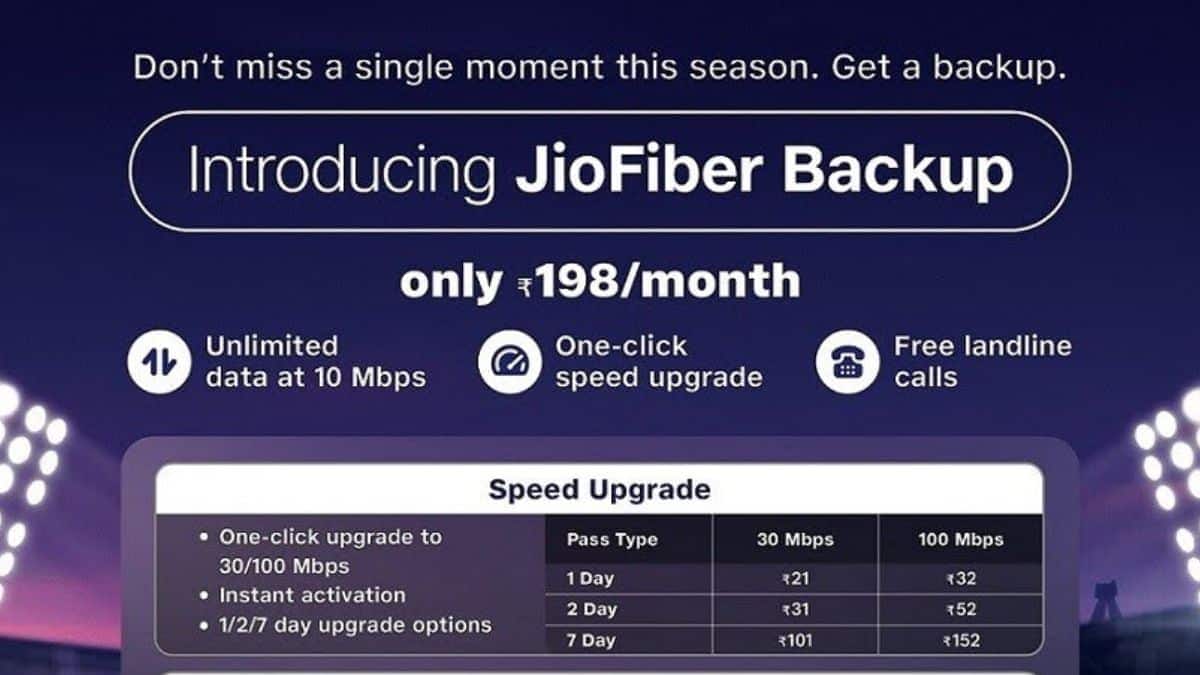 Smartprix On X: Jio Launches JioFiber Broadband Backup Plan, 42% OFF