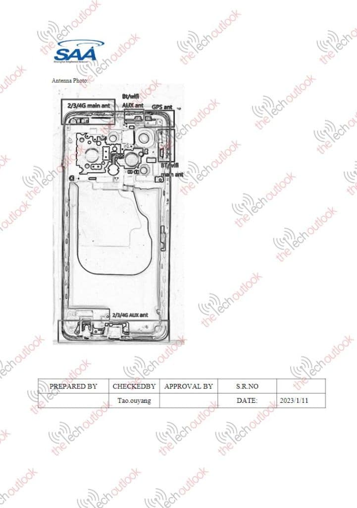 Infinix X678B Back Design