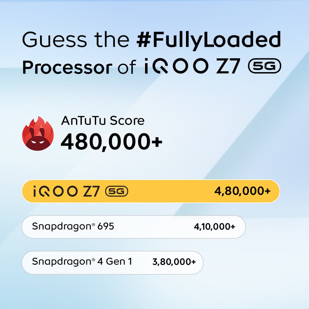 Snapdragon 695. Qualcomm Snapdragon 695 ANTUTU. Iqoo Pad ANTUTU score.