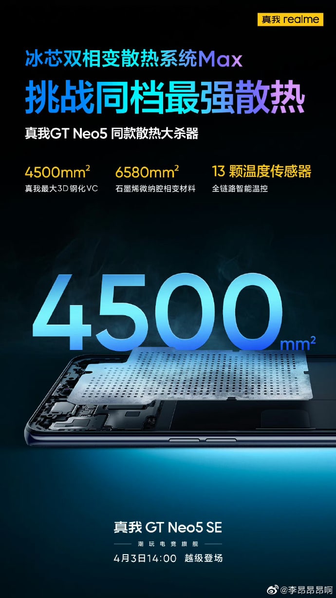 Realme GT Neo 5 SE to pack 4500mm² heat dissipation unit - The Tech Outlook