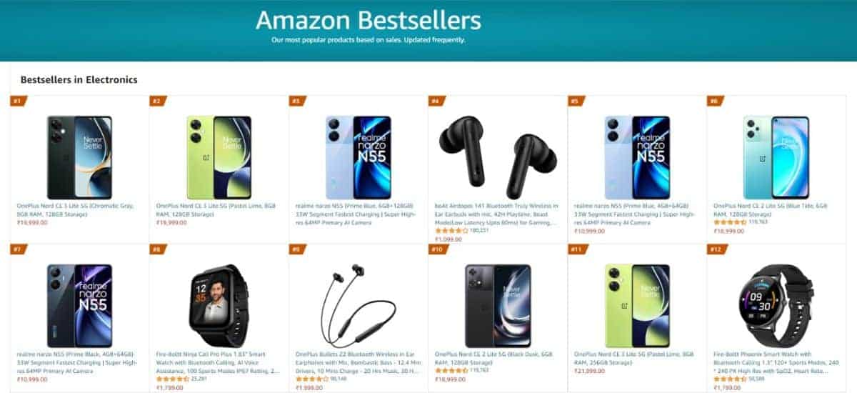 Amazon Bestsellers in Electronics