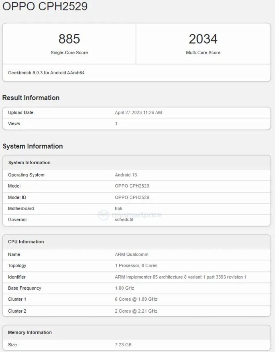 Oppo A98 5G Global Variant Marks an Entry on Geekbench; Confirms