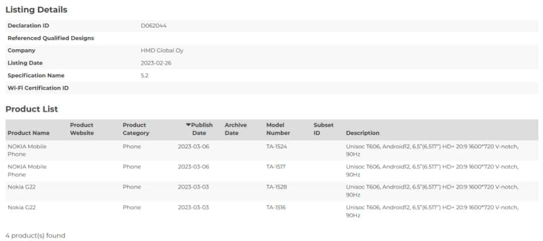 Nokia Smartphones - Bluetooth SIG Certification