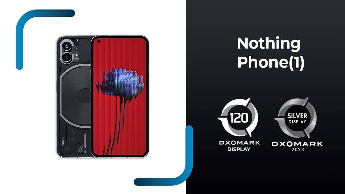 Nothing Phone (2) Display test - DXOMARK