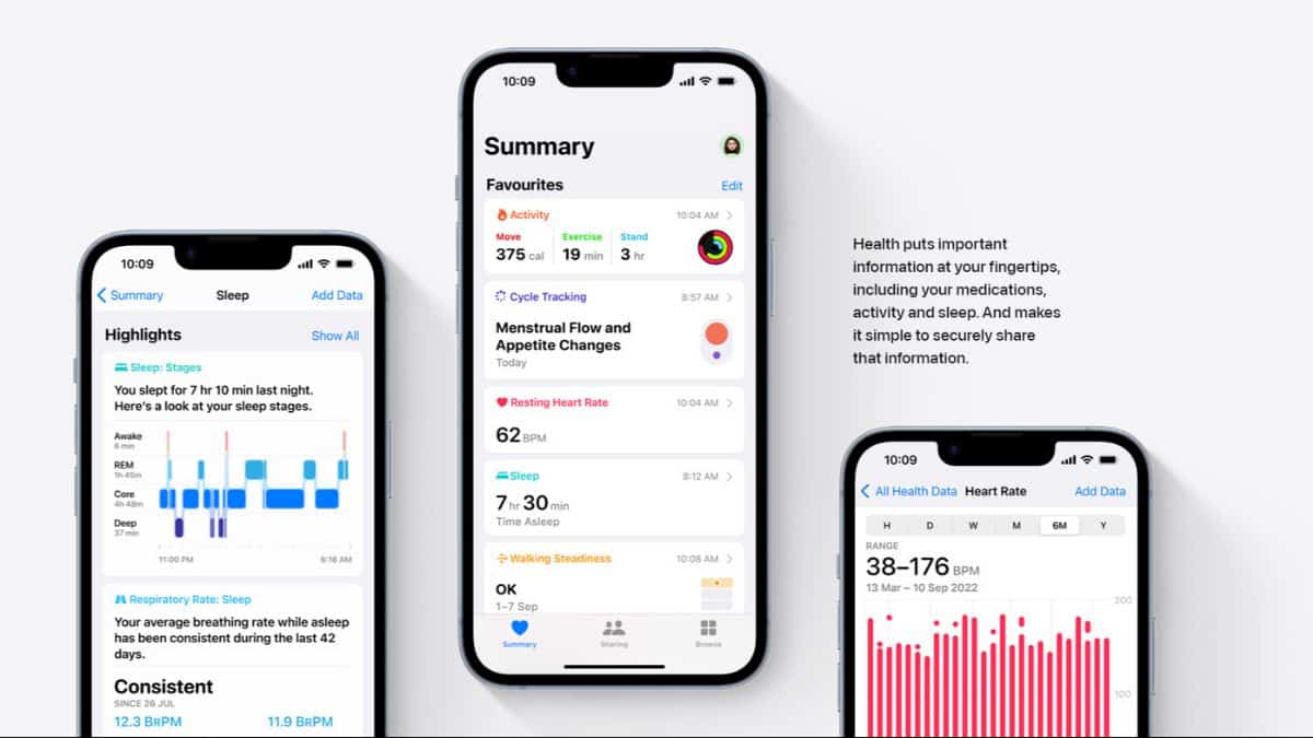 Apple’s ‘Health’ app brings health monitoring easily available at an