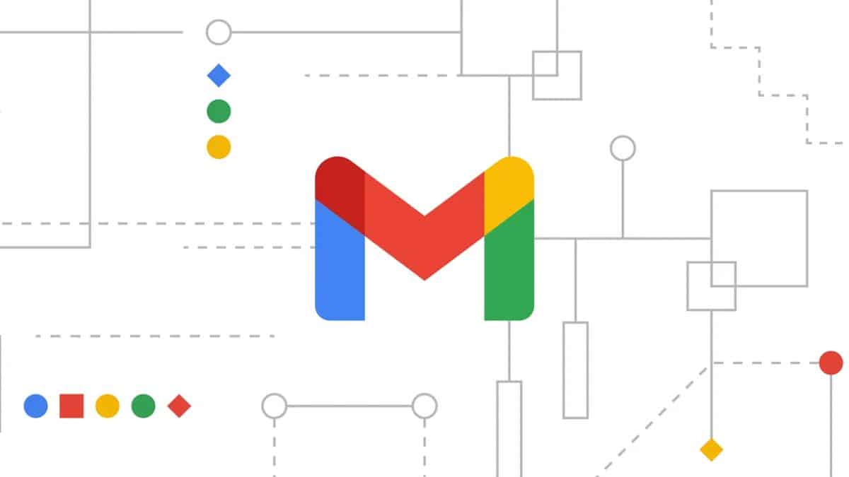 Gmail AI-Powered Features