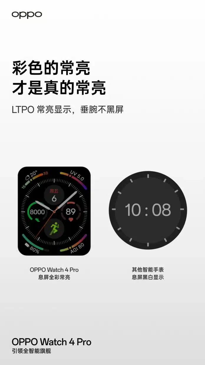 Oppo watch always online on display