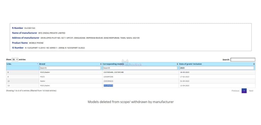 Mysterious Redmi smartphone spotted on the Indian BIS certification ...