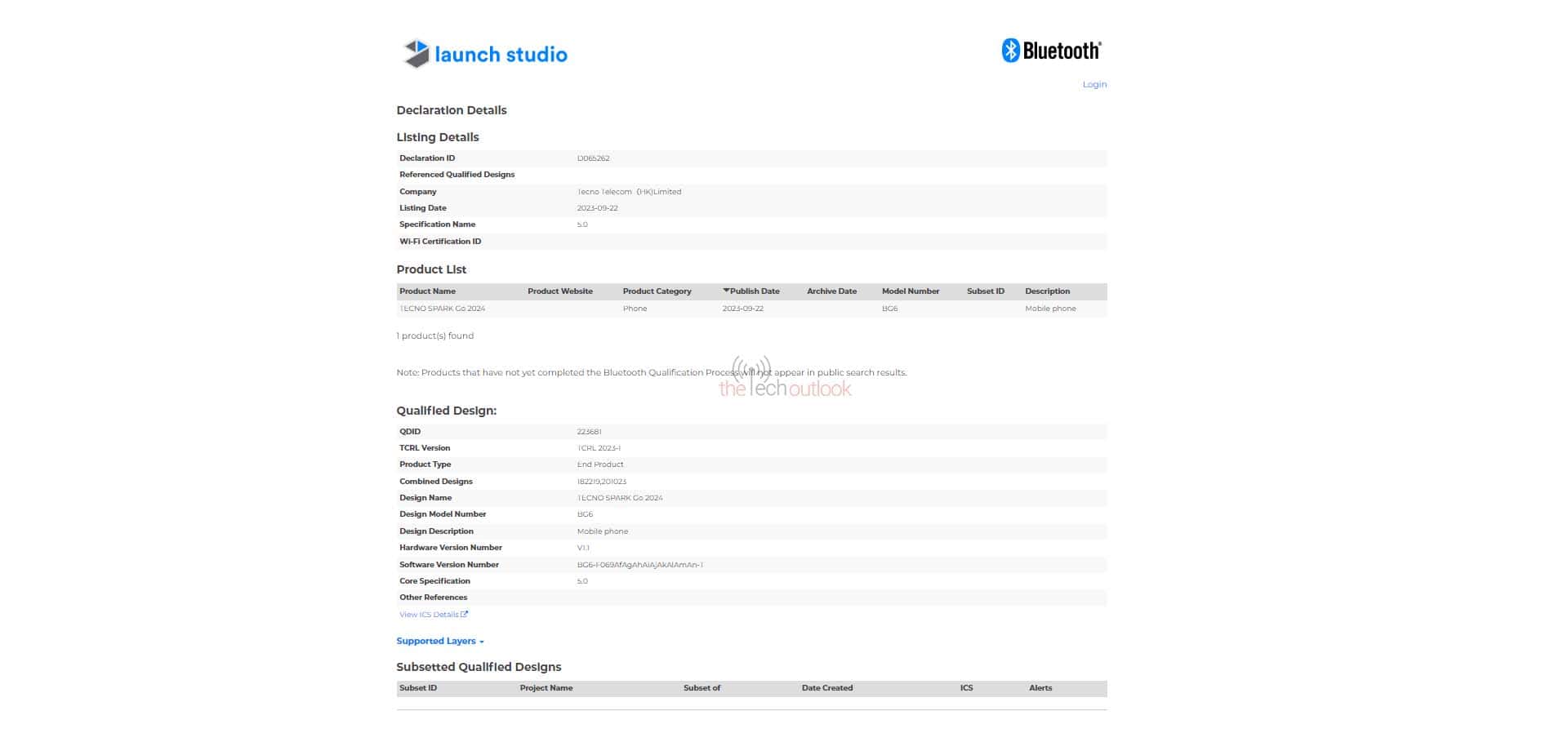 Tecno Spark Go 2024 spotted on Bluetooth SIG certification website, could  make it's debut soon - The Tech Outlook