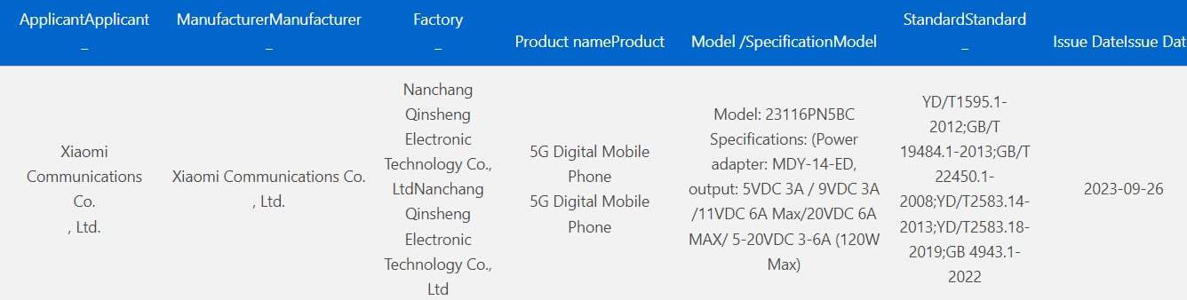 Xiaomi 14 Pro 3C listing