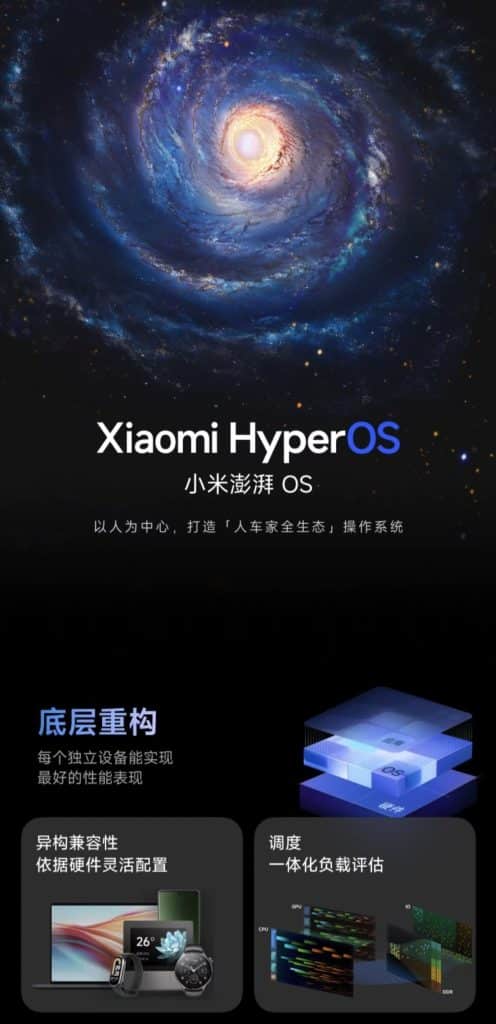 Harinarayanan p c on X: Xiaomi is pushing HyperOS across the