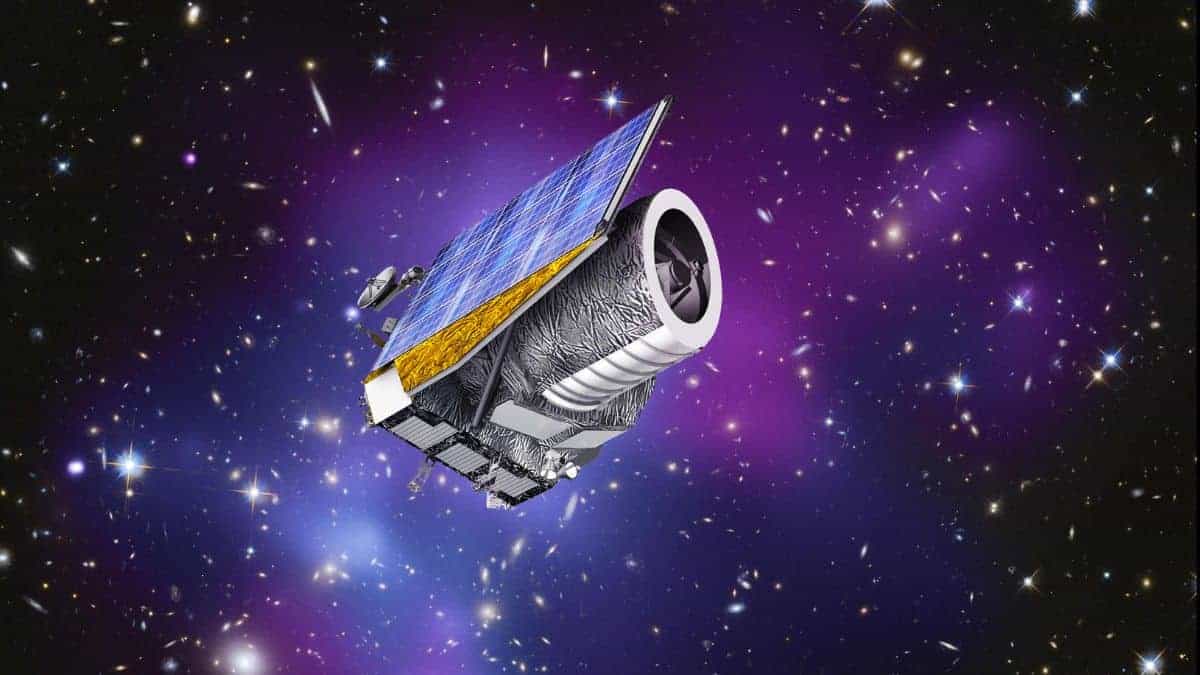 Euclid, ESA and NASA’s collaborative mission to study dark matter and ...