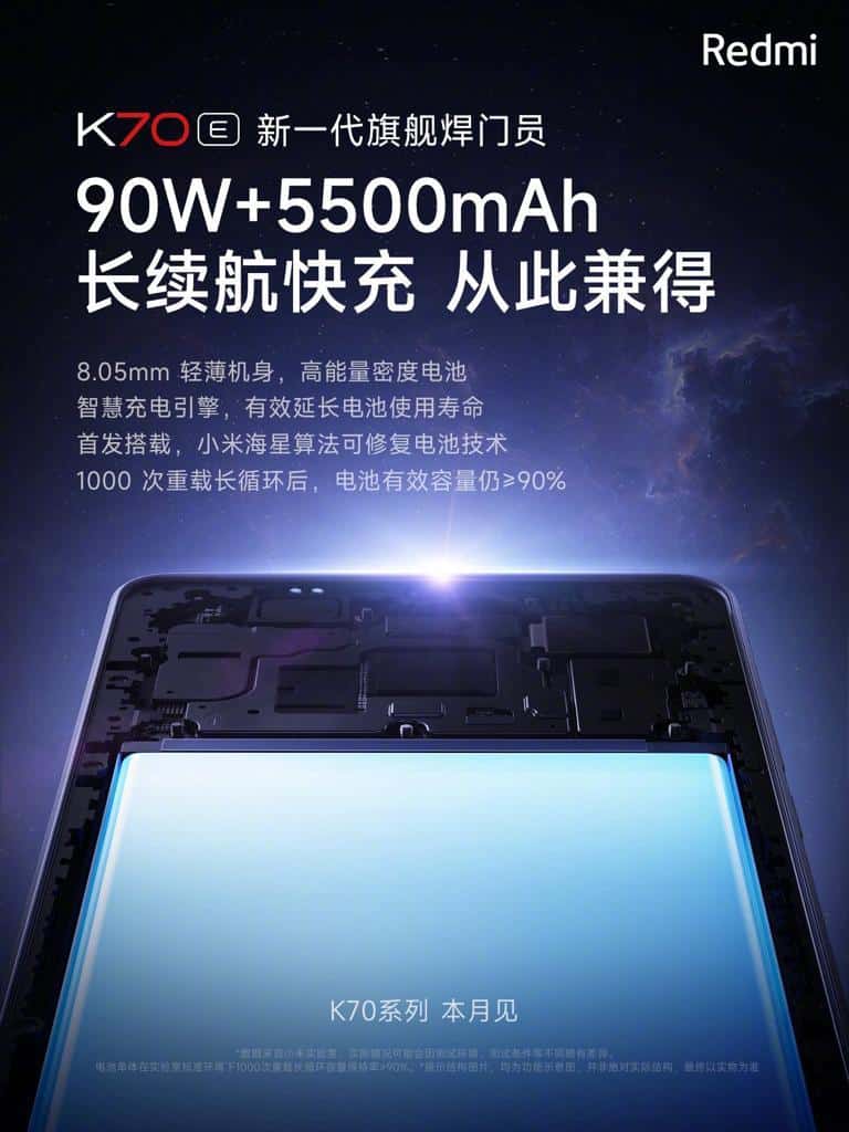 Redmi K70E - Battery and Charging Specs Teased