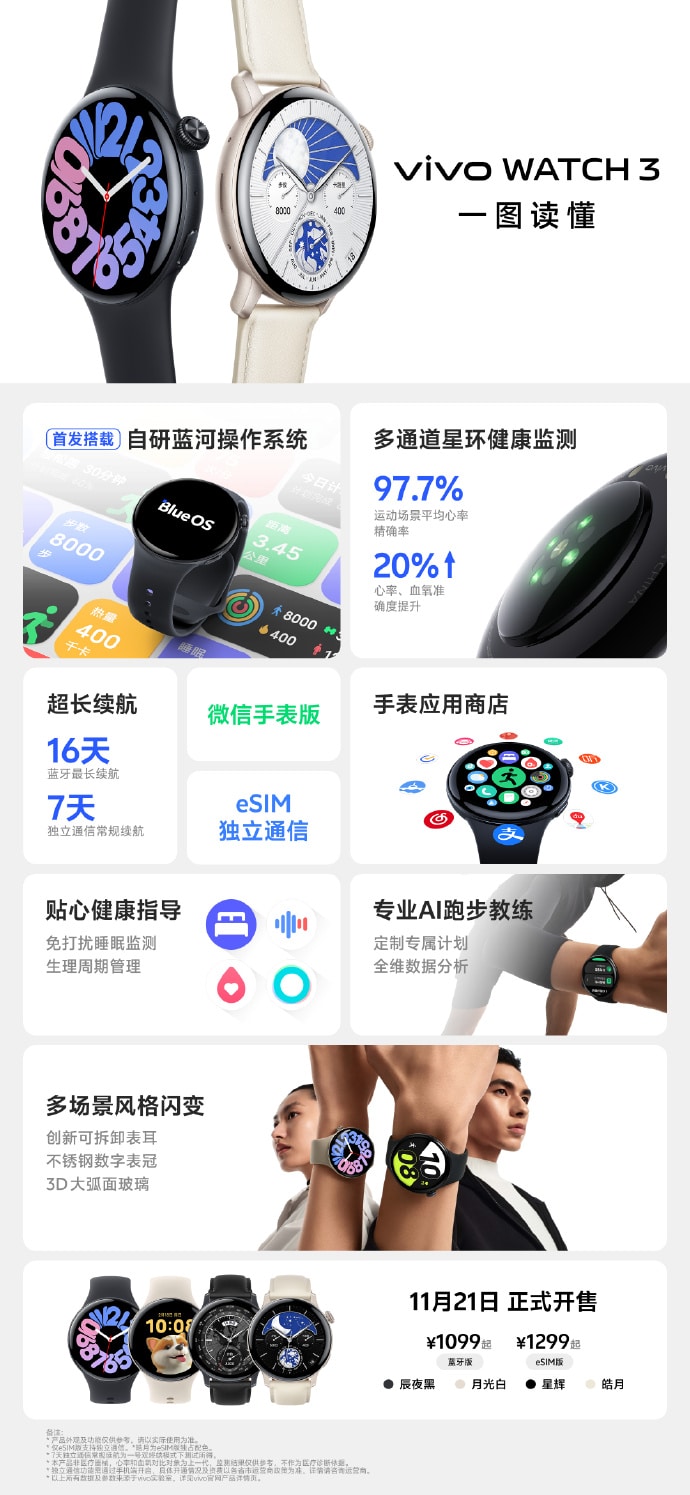 Vivo bluetooth online watch