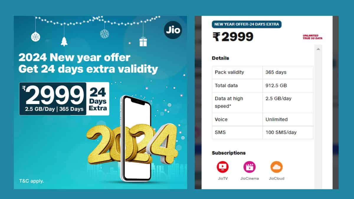 Jio’s New Year prepaid recharge plan of Rs 2999 comes with additional