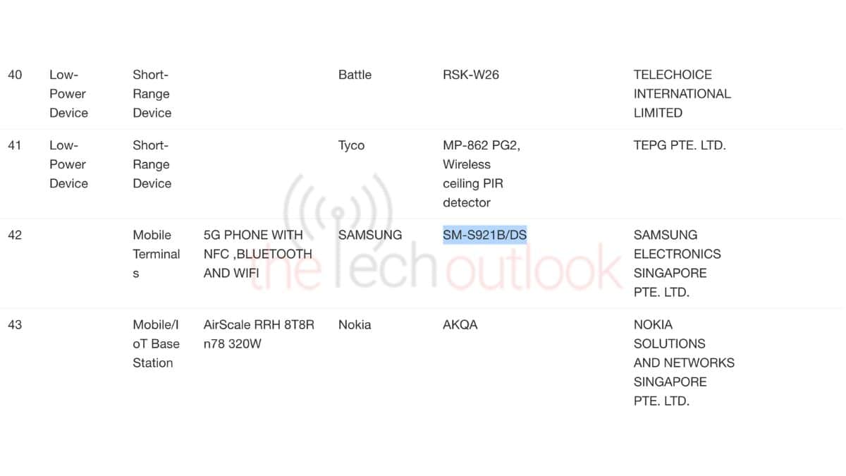 Samsung Galaxy S24 - IMDA Certification