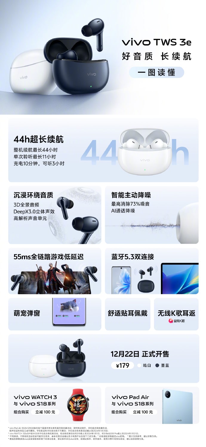 Vivo S18 series Vivo TWS 3e launched in China Check Price and