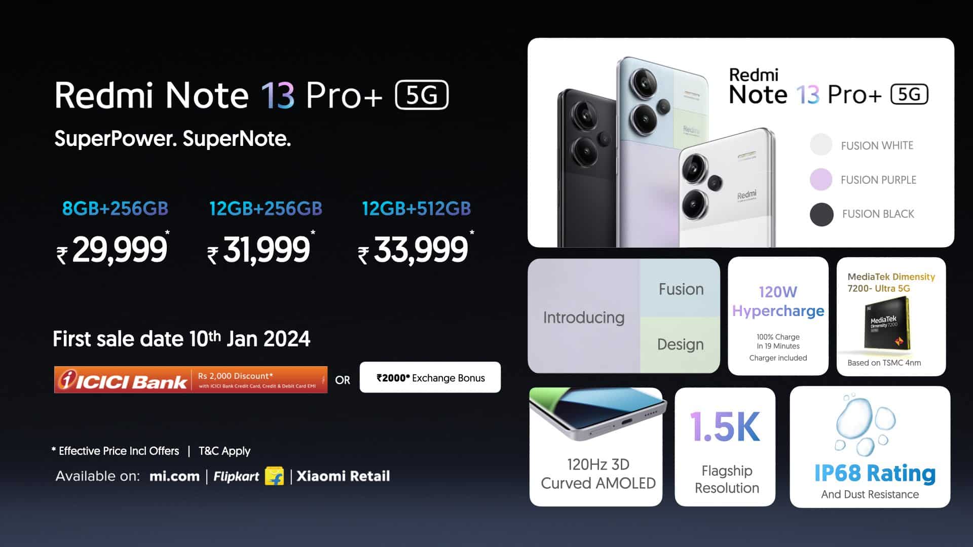 Redmi Note 13 Pro+ 5G - Key Specs