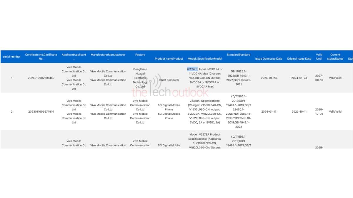 iQOO Pad Air - 3C Certification