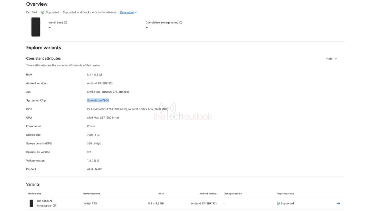 itel P55 4g Spotted on Google Play Console with Unisoc Tiger T606 Chipset