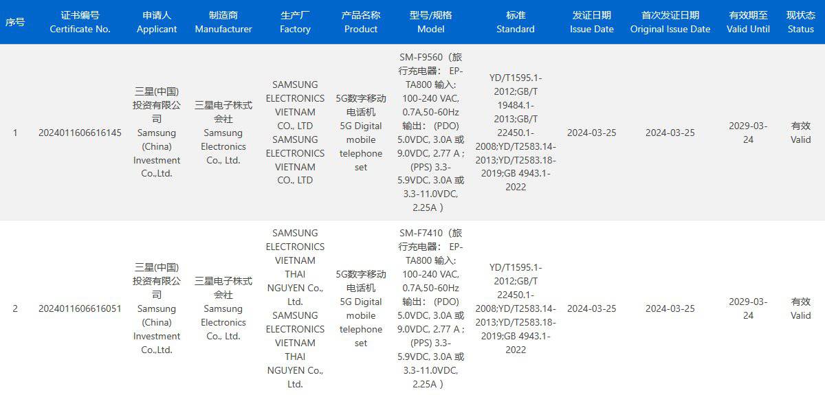 Samsung Galaxy Z Fold 6, Z Flip 6 3C certified 