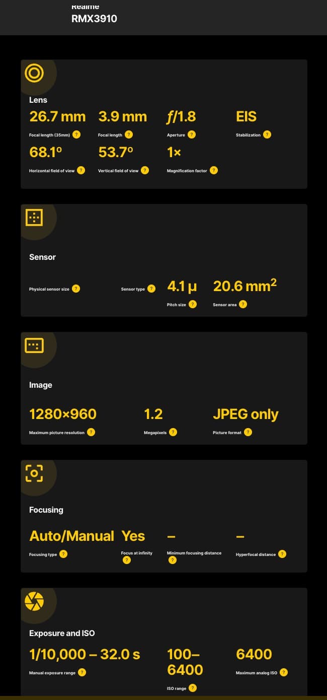 Realme C65 - Camera Features