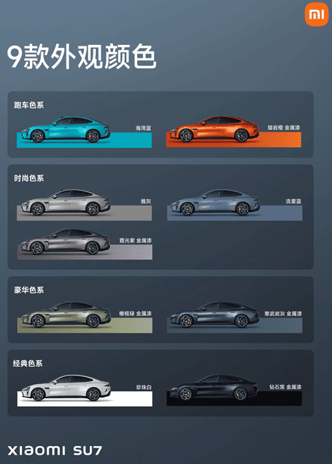 Xiaomi SU7 - Color Variants