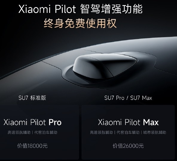 Xiaomi SU7 - Features 5