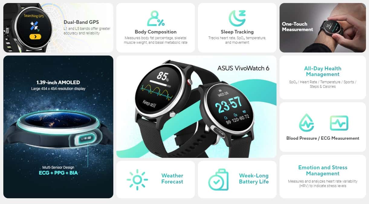 ASUS Vivowatch 6