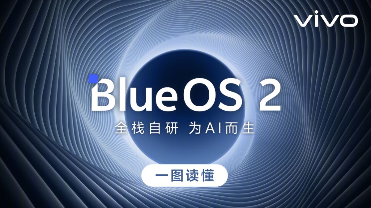 BlueOS 2