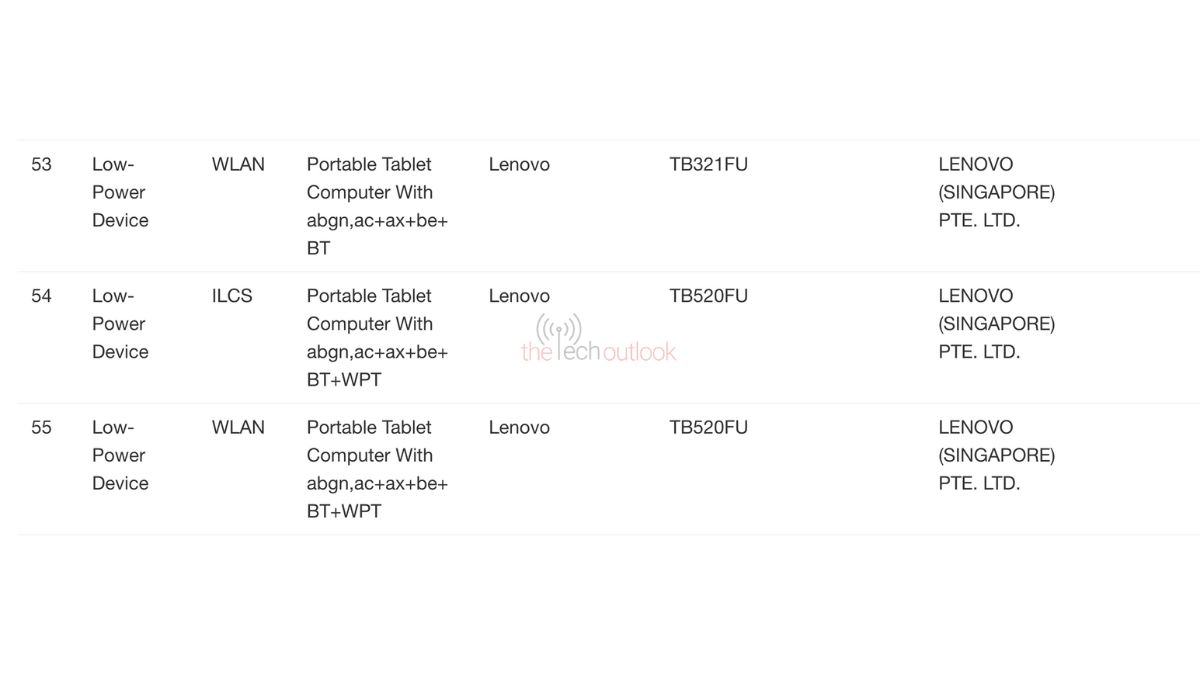 Lenovo Tablet spotted on IMDA