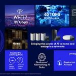 Qualcomm Unveils the Networking Pro A7 Elite Platform 2