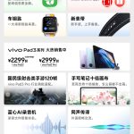 Vivo Other New Gadgets