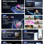 Vivo X200 Pro - Specs