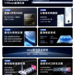 Vivo X200 - Specs