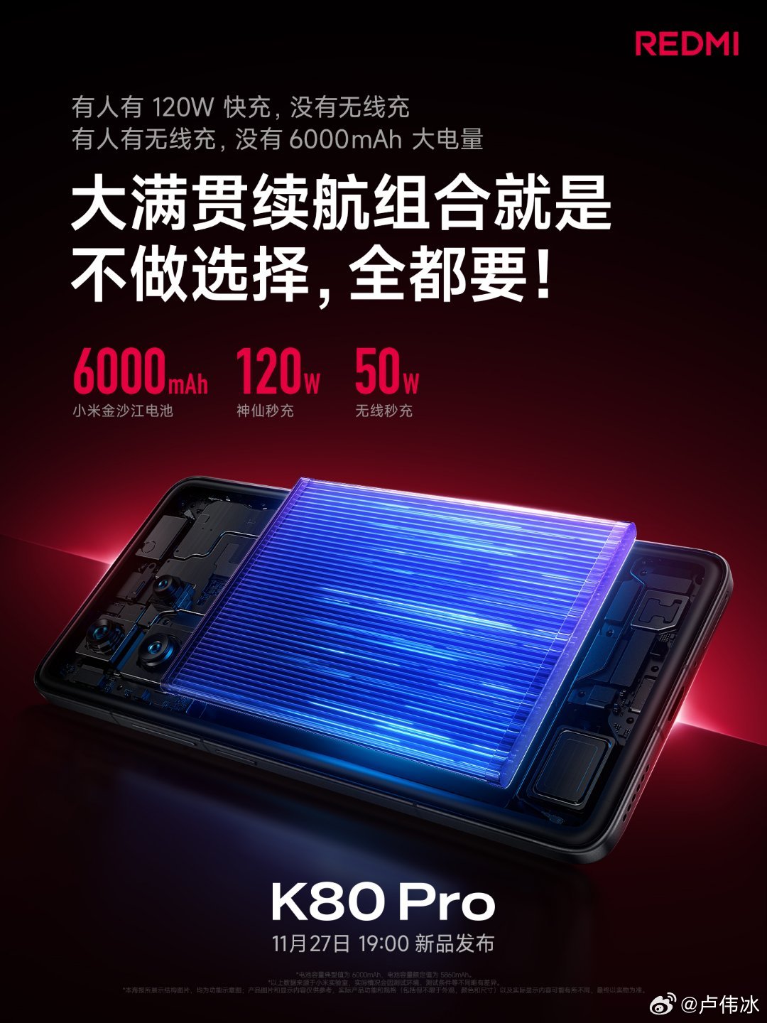 Redmi K80 Pro - Battery and Charging Specs