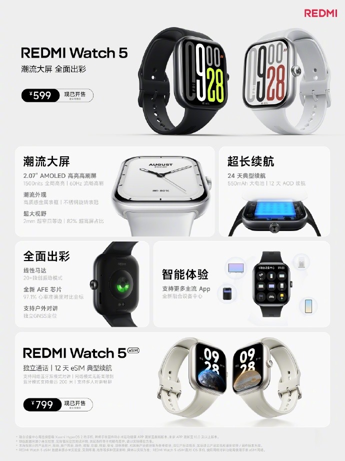 Redmi Watch 5 - Key Specs