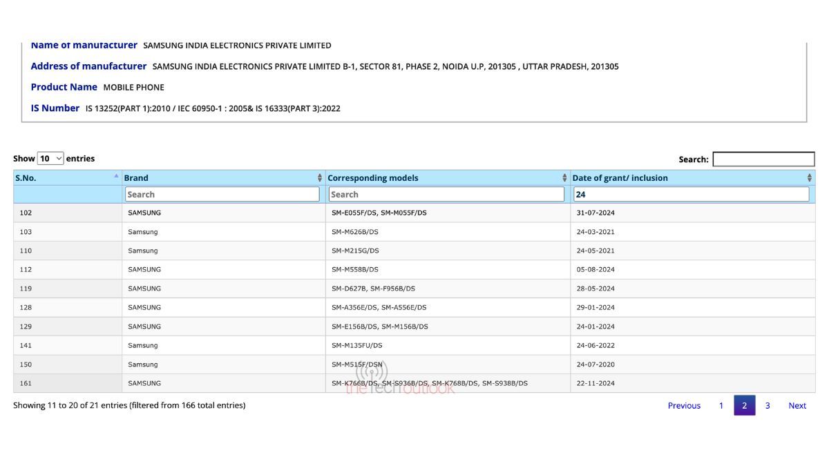 Samsung Galaxy S25+ and S25 Ultra spotted on Indian BIS