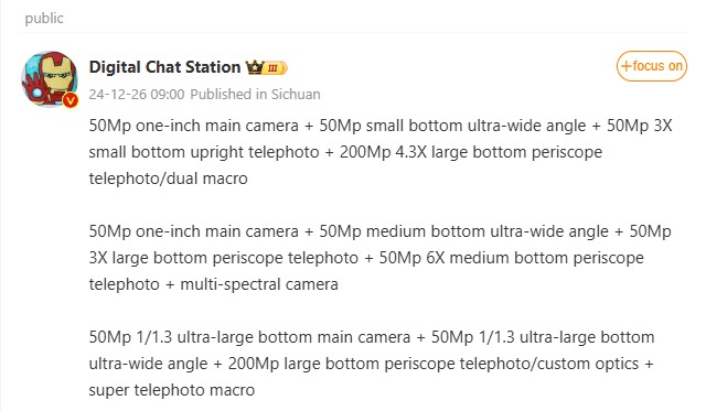 Xiaomi 15 Ultra, OPPO Find X8 Ultra, and Vivo X200 Ultra - Tipped Camera Specs - Weibo Update