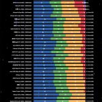 6-Hour Heavy Battery Test