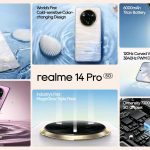 Realme 14 Pro 5G - Key Specs