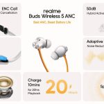 Realme Buds Wireless 5 ANC - Key Specs