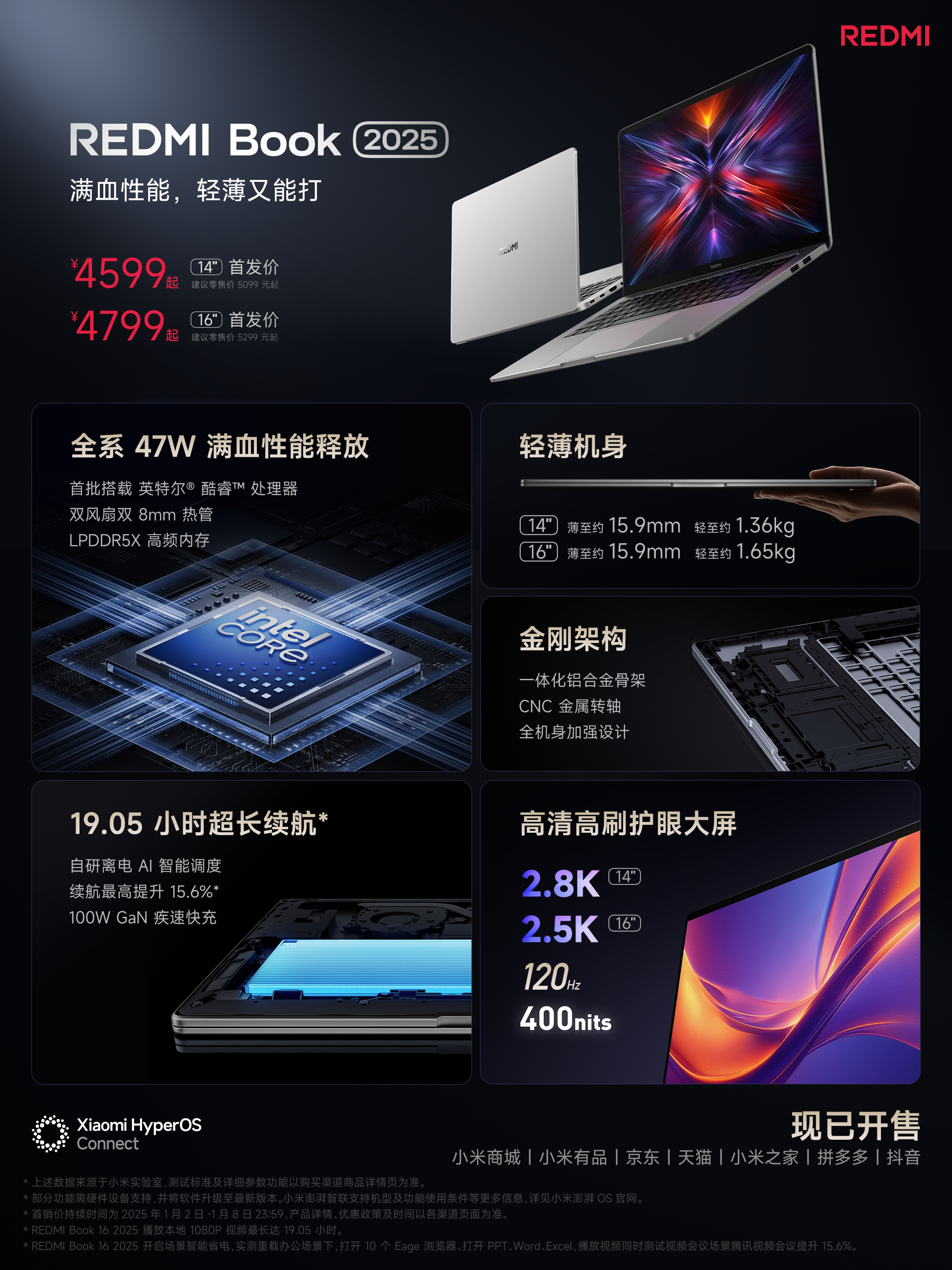 Redmi Book 2025 - Key Specs